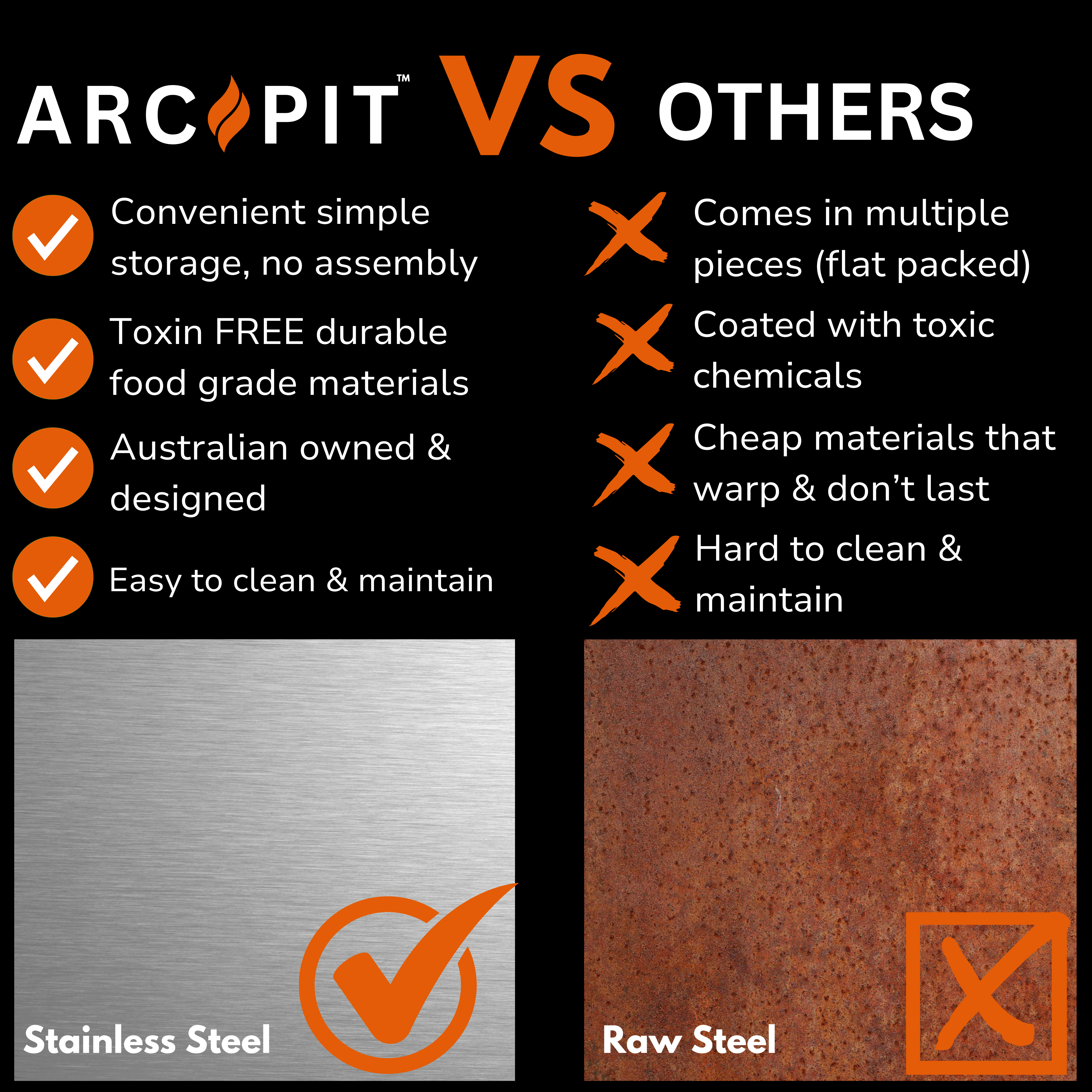 ArcPit™ - Portable Fire Pit